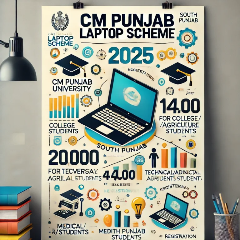 CM Punjab Maryam Nawaz Sharif Laptop Scheme